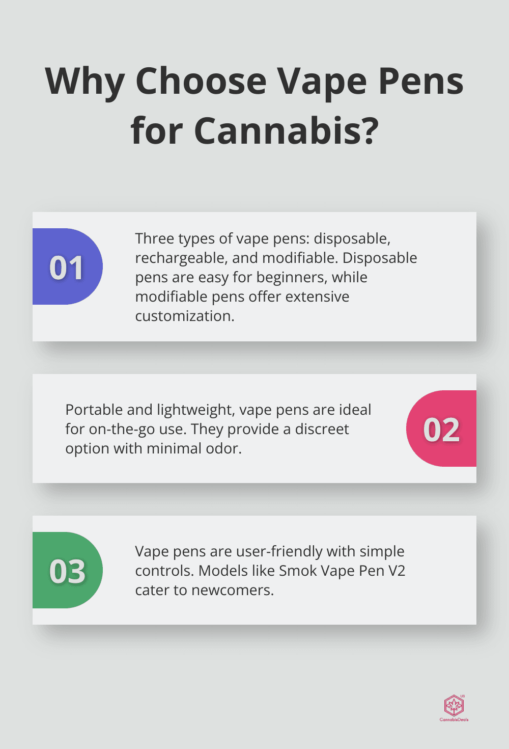 Fact - Why Choose Vape Pens for Cannabis?