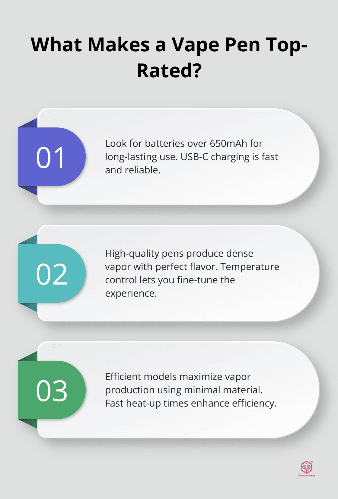 Fact - What Makes a Vape Pen Top-Rated?