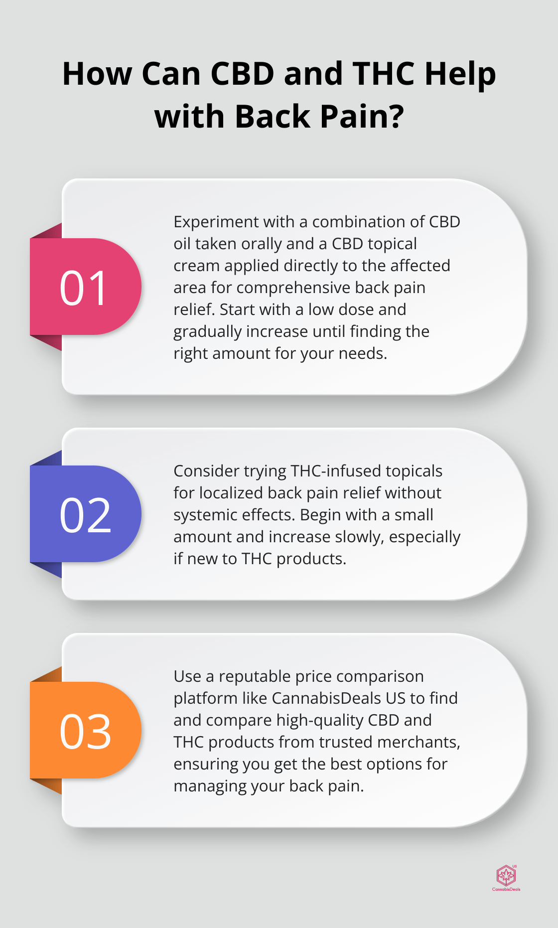 Fact - How Can CBD and THC Help with Back Pain?