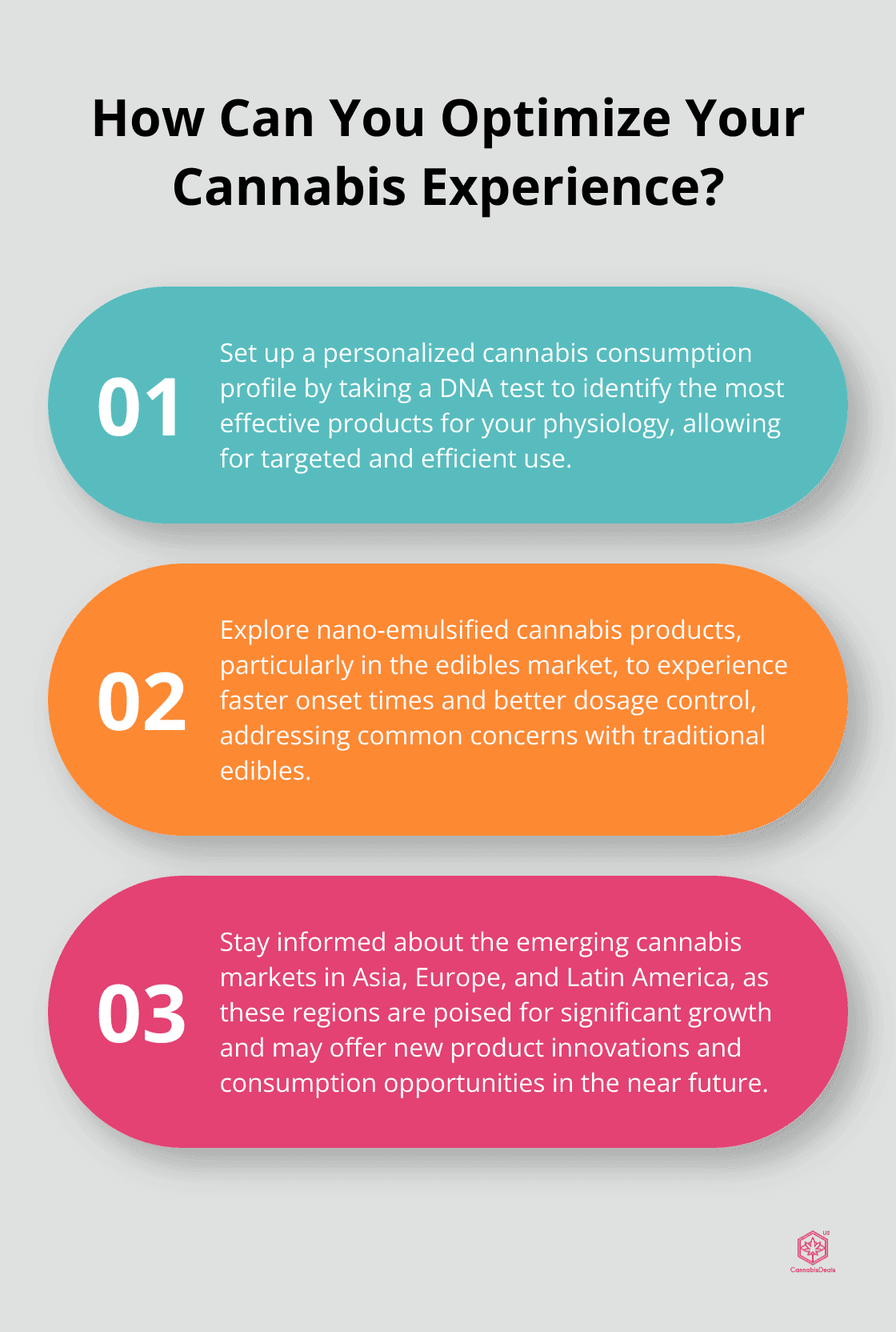 Infographic: How Can You Optimize Your Cannabis Experience?