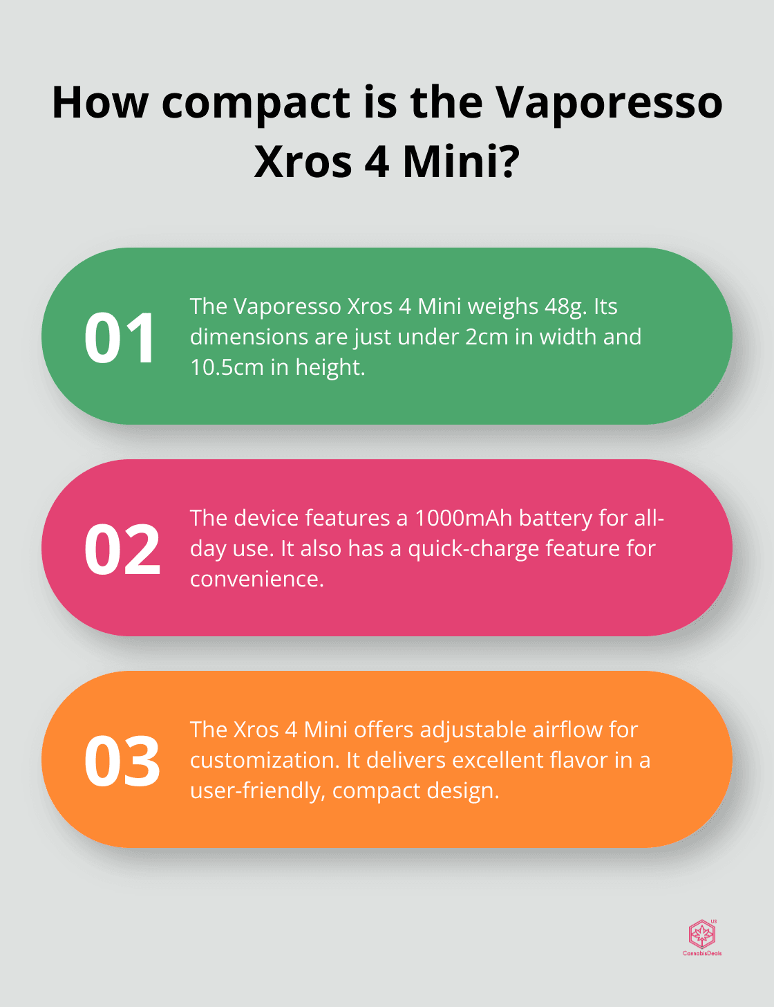 Fact - How compact is the Vaporesso Xros 4 Mini?