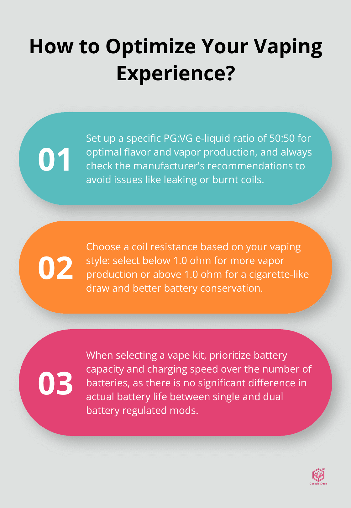 Fact - How to Optimize Your Vaping Experience?
