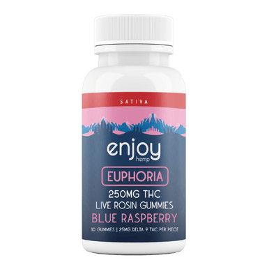 Live Rosin Mega Dose Delta 9 THC 250mg Gummies for Euphoria (Sativa-Infused Blue Raspberry) - 25mg each / 10 gummies