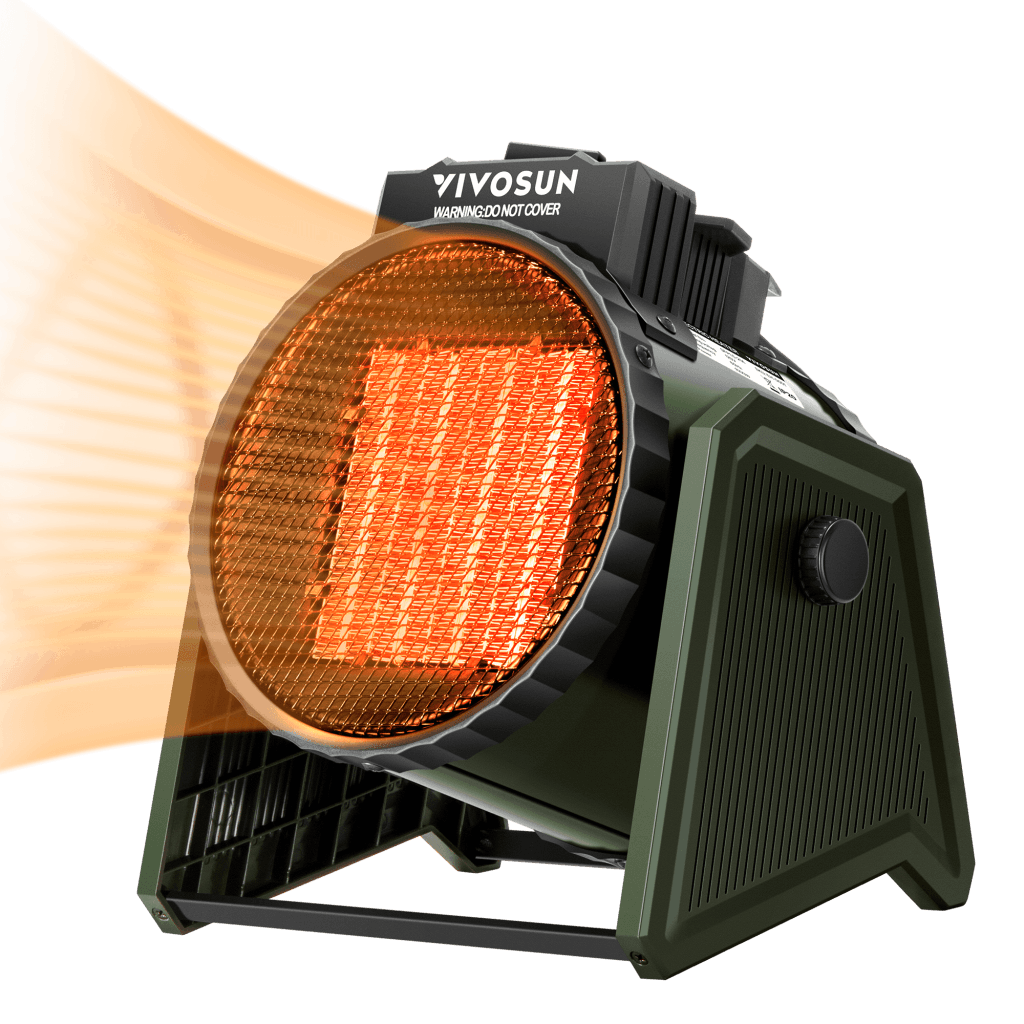 Portable Greenhouse Heater, 1500W/750W Electric Heater with 3 Modes for Fast Heating