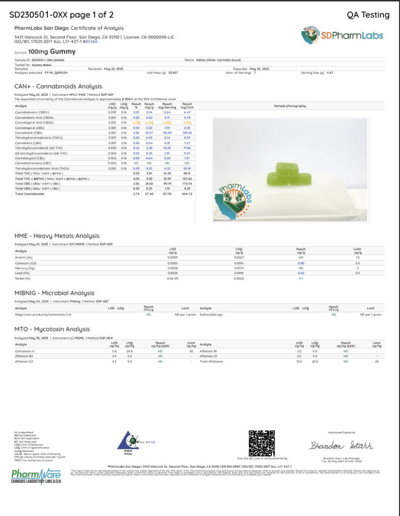 Cannabis certificate of analysis showing cannabinoid potency, heavy metals, microbial, and mycotoxin test results for a 100 mg edible gummy, with lab details, sample photo, and QR code for verification.