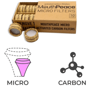 Micro Filters - Carbon Filter Box