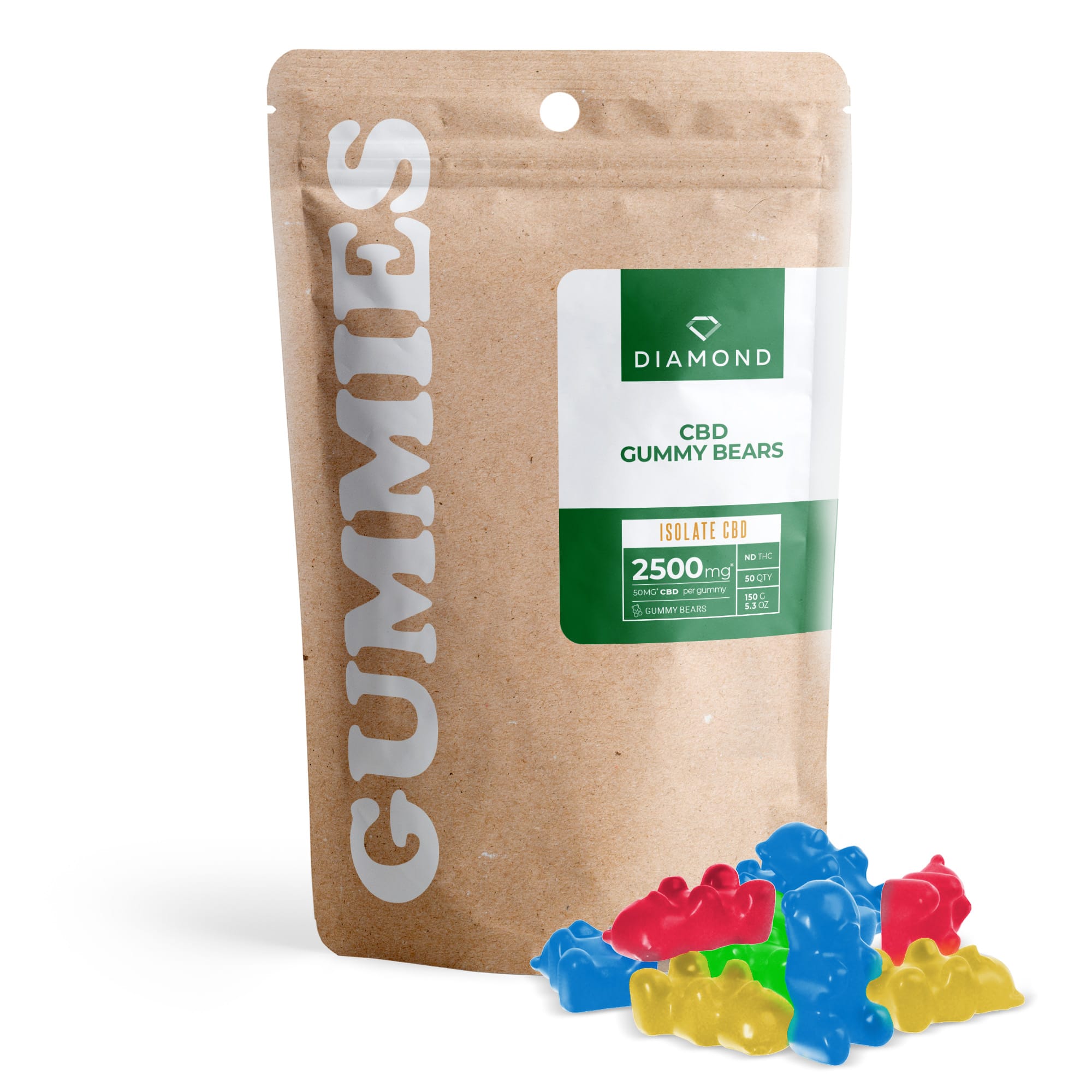 50mg CBD Isolate & CBD Gummies - Gummy Bears - Diamond CBD (2,500mg)