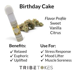 Birthday Cake Strain Profile 1