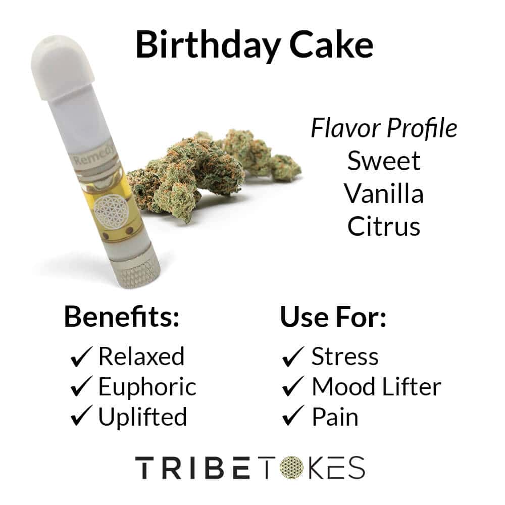 Birthday Cake Strain Profile 2