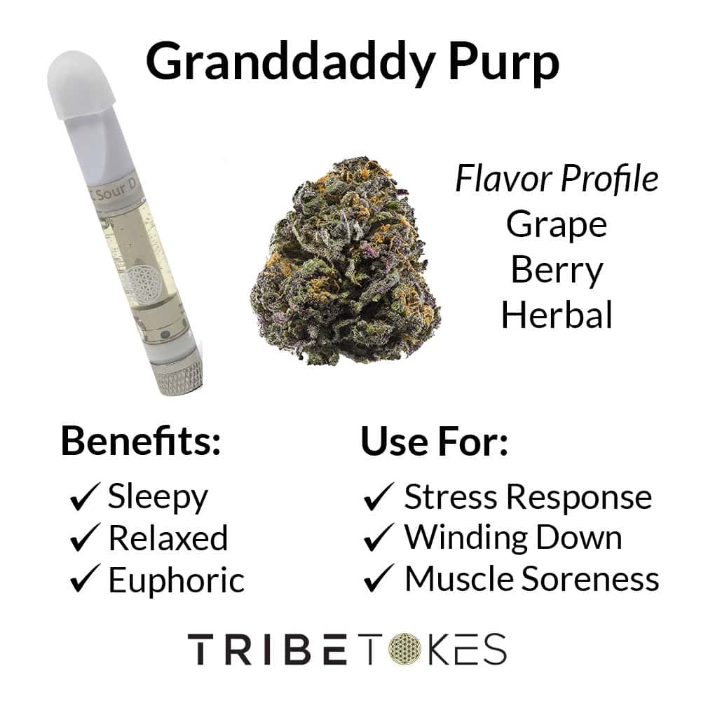 Granddaddy Purp Strain Profile 1 1