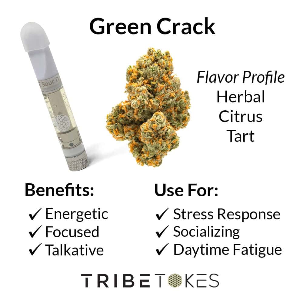 Green Crack (Sativa) Delta 8 Vape Cartridges Full Gram