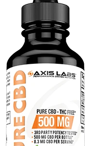 Axis Labs Pure CBD Oil Peppermint 500mg 2 oz
