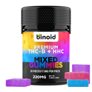 THC-B + HHC Gummies (RELEASE SALE)