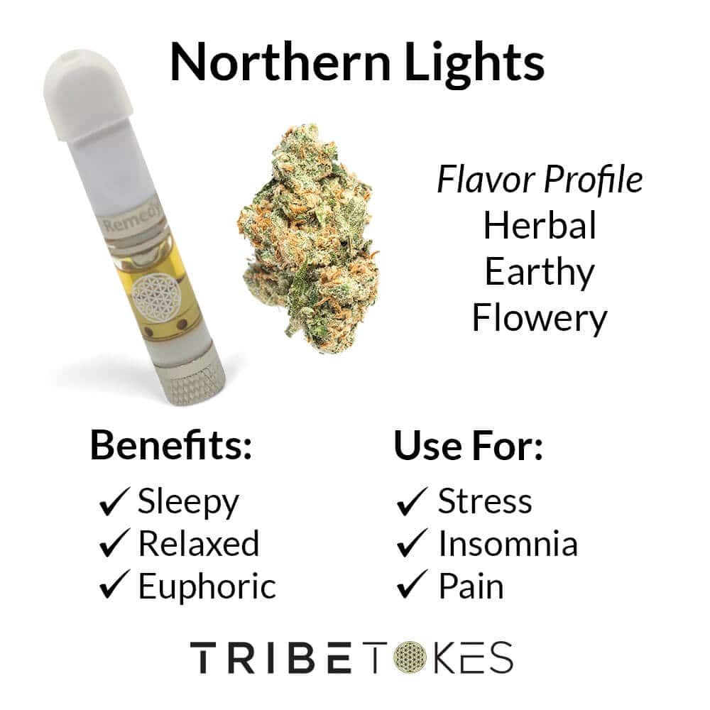 Northern Lights Strain Profile 2 3
