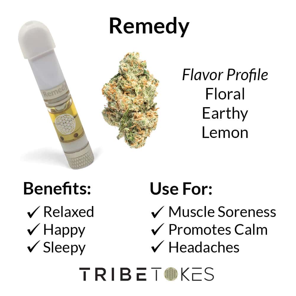 Remedy (Indica) Delta 8 Vape Cartridges Full Gram