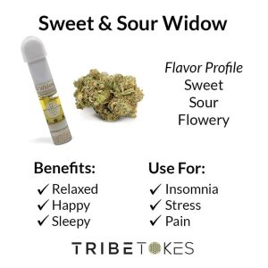 SweetSour Widow Strain Profile