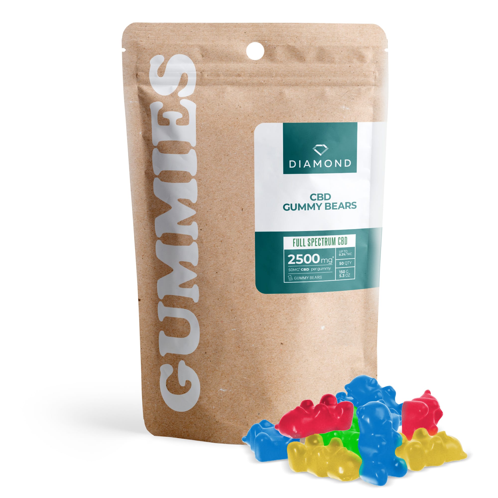 50mg full spectrum cbd gummies gummy bears diamond cbd 0