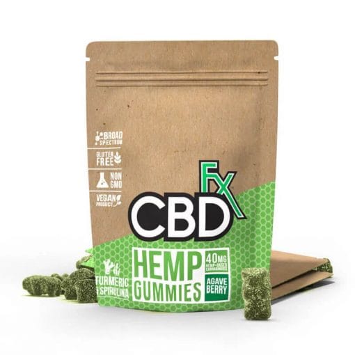 CBDfx TurmericGummies Pouch 1 510x510 1